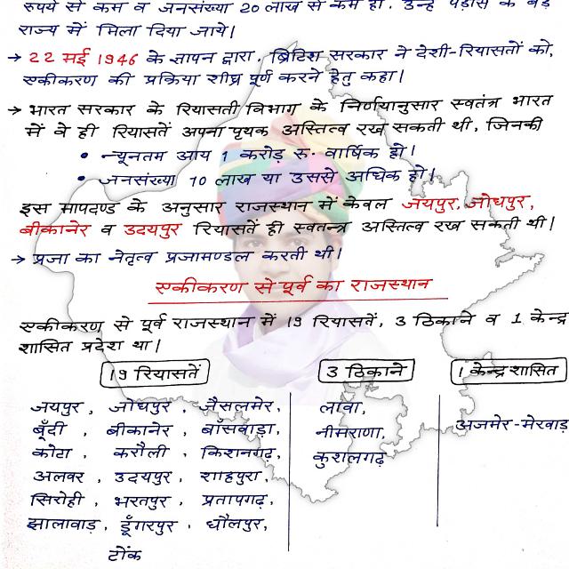 3️⃣ RAJASTHAN GK DEEPAK 🇮🇳 Whatsapp Group Join Link