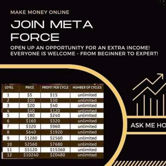 Online Earning🇵🇰 - WhatsApp Group invite link
