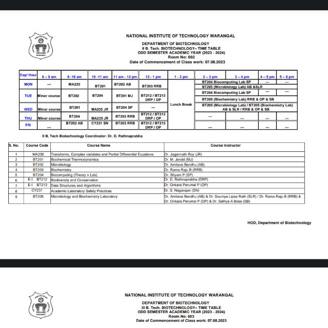 BIOTECH 2022-26 OFFICIAL Group's logo