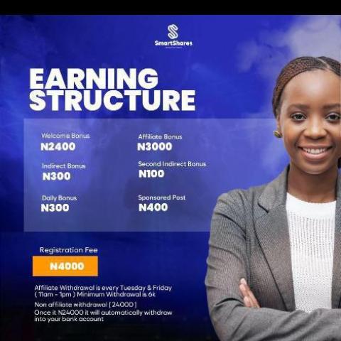 SMARTSHARES 💰💰💰MACHINE Whatsapp Group Join Link