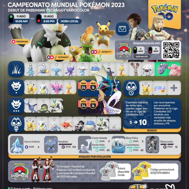 Avatar de Pokémon fly 2023 🐲🌿