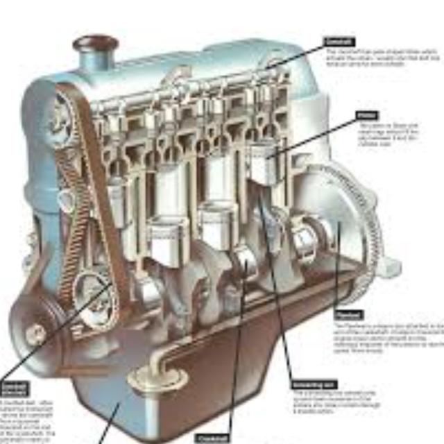 Cars aviation and more Whatsapp Group Join Link