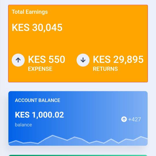 Metaeaern agencies coaching group 🥳🥳🥳 wealthy family🎊🎊 WhatsApp Group in Sports/Games, Uganda, English group/channel image