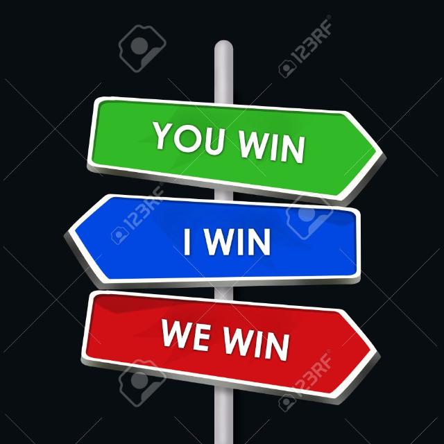 WAY TO WIN WhatsApp group in Business/Advertising/Marketing, India, Malayalam group/channel image