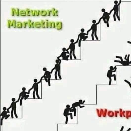 Join BUSINESS TRAINING Whatsapp Group Link | Groupsor