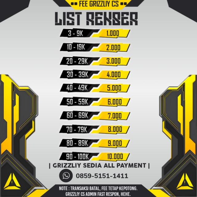 Jd WhatsApp group in Jobs/Career, Indonesia, Afrikaans group/channel image