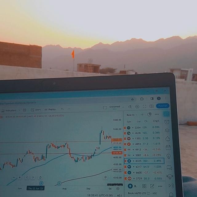 📈Daily News Updates📈💪🤘🏻🥳🥳 Whatsapp Group Join Link