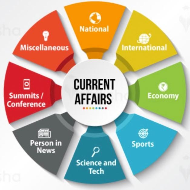 Daily current affairs 📔 Whatsapp Group Join Link
