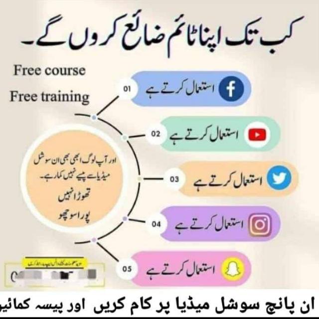 Join Without investment earning Whatsapp Group Link | Groupsor