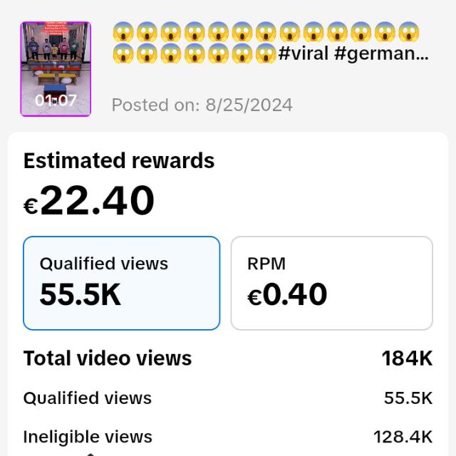Join TikTok Earning Team 💰 Whatsapp Group Link | Groupsor