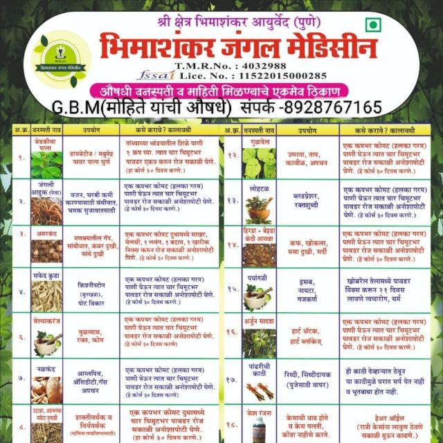 Join Bhimashankar Medicine87 Whatsapp Group Link | Groupsor