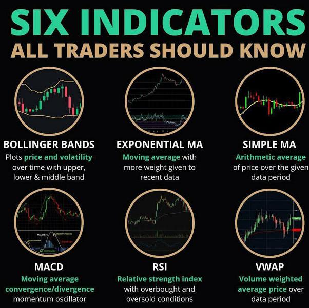 INDIA FOREX TRADE INVESTMENT