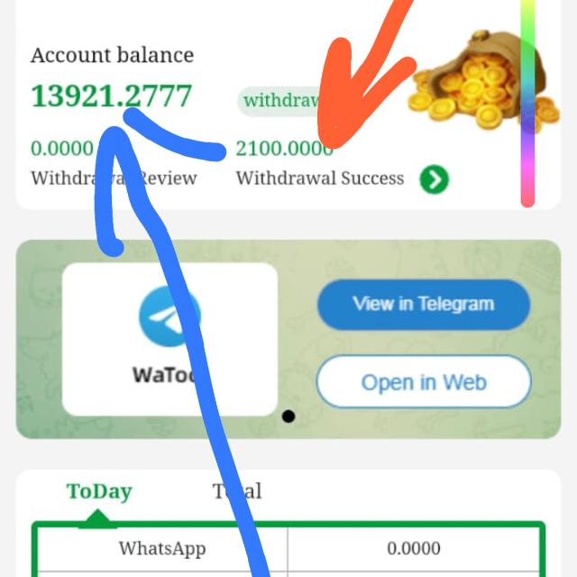 free earning no investment Whatsapp Group Link | Groupsor