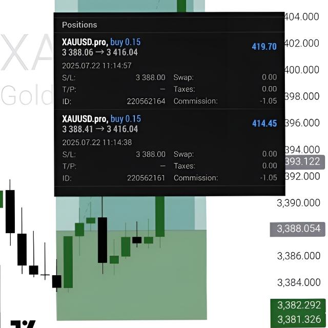 𝗙𝗢𝗥𝗘𝗫 𝗖𝗟𝗨𝗕 📈