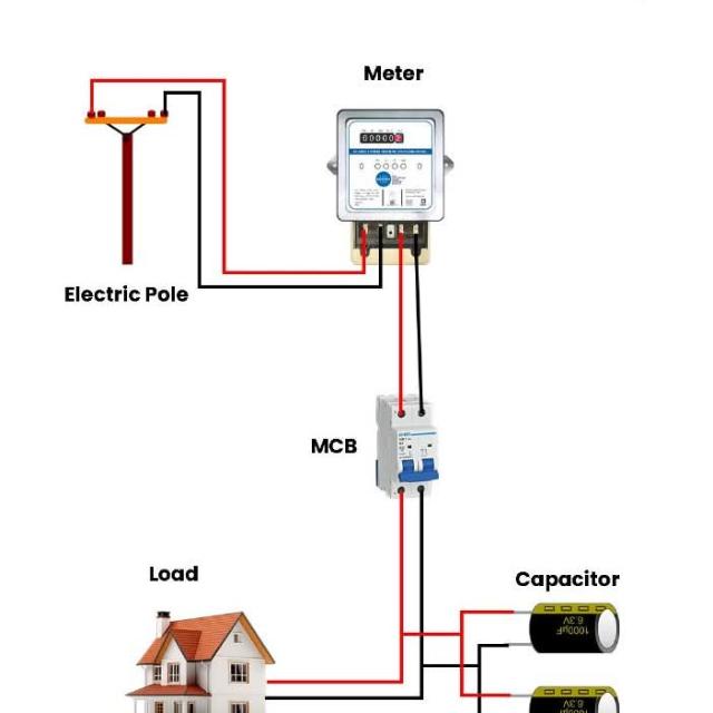 Woman underwear 👙 Whatsapp Group Join Link