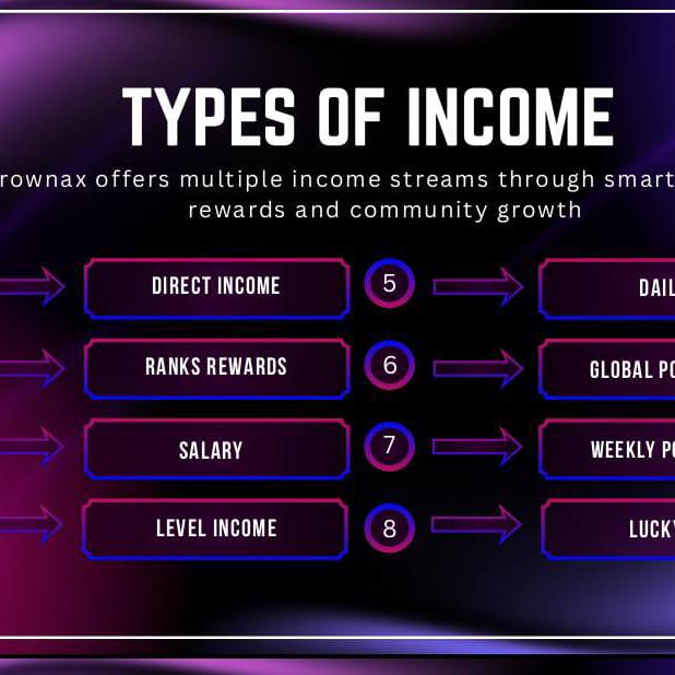 🎯Waiting for New Sastam 15 Date 🤗