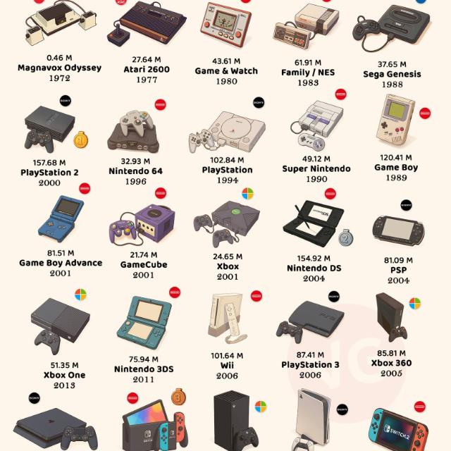 Avatar de 🥰Amistades Unidas🥰