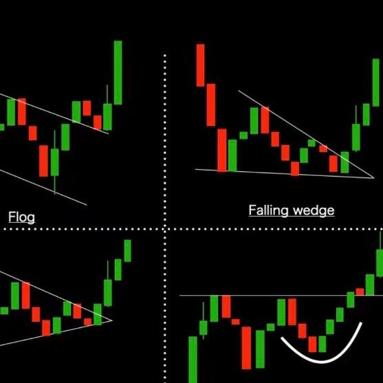 Kidofx trading 📈📊