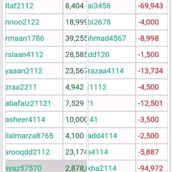 BPX ID AVAILABLE TRUSTED