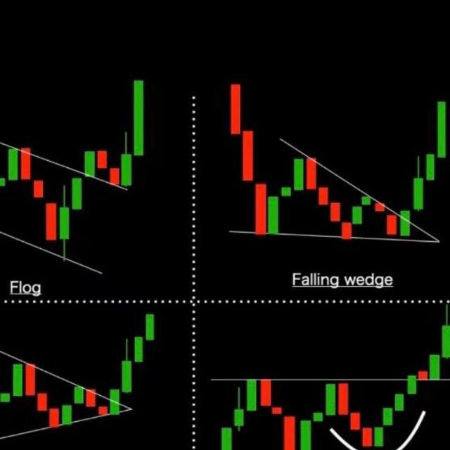 Kidofx trading 9📈📊