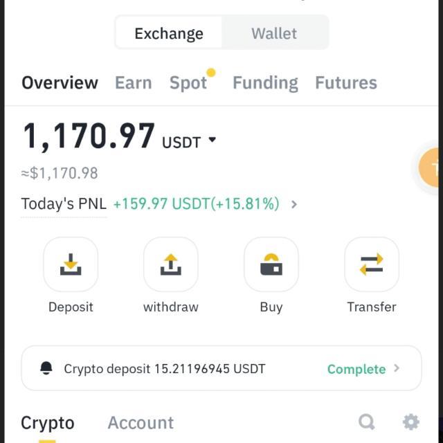 ســـــــزاۓ ؏ــشـ❥ـہᷭــͪــᷤــͥــق💘🥀 Group's logo