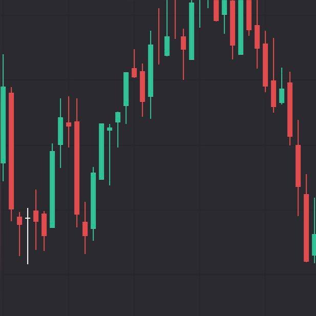 FOREX Market Traders WhatsApp Group