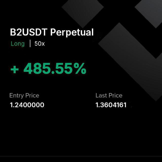 100$ to 2000$ challenge 🎯🎯