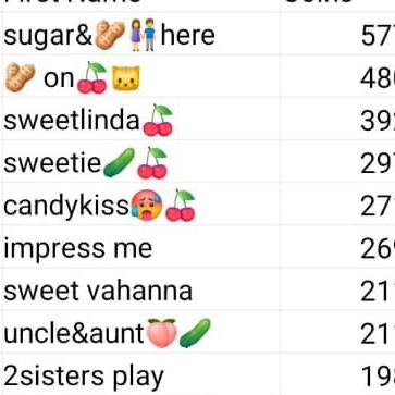 Recruiting Female Hosts..🎁🤑