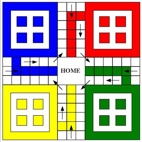 Ludo King For WhatsApp Group
