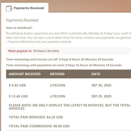 Earning websites Group's logo