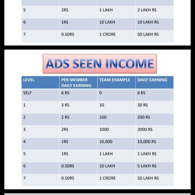 *ATS Success* Whatsapp Group Join Link