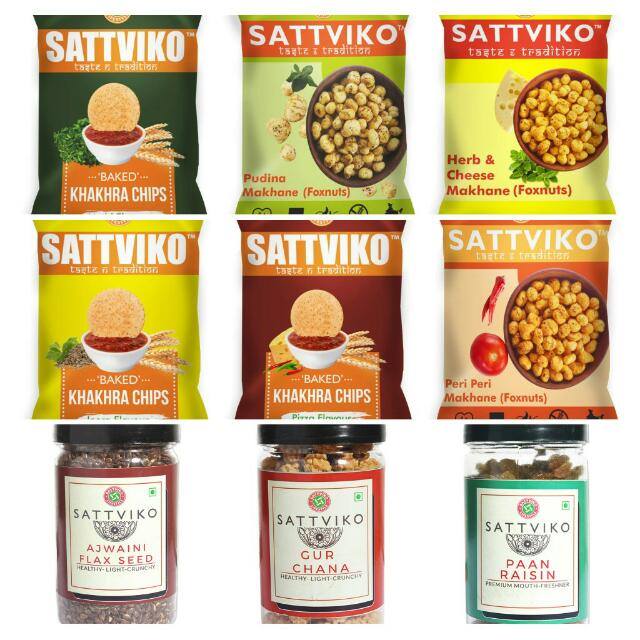 Join Healthy Bites Whatsapp Group Link | Groupsor
