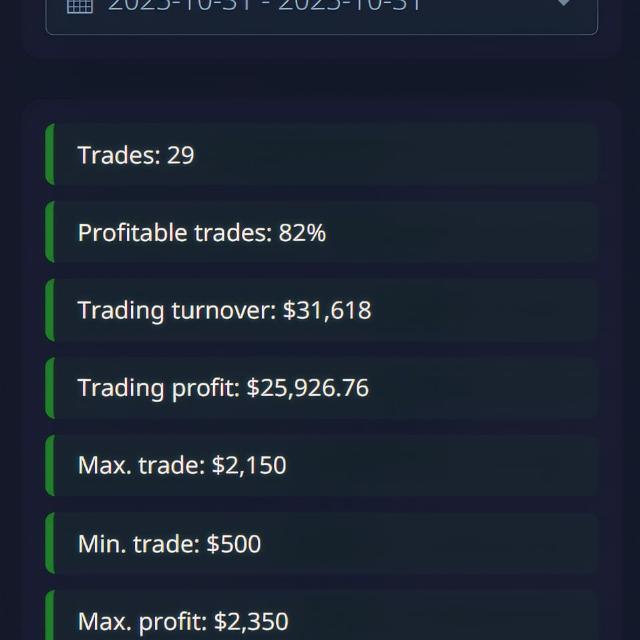 Pocket Option binary options Group's logo