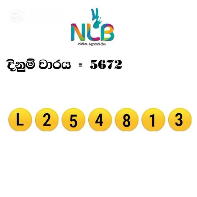 🏆 𝙈𝙎 𝙒𝙄𝙉𝙉𝙀𝙍𝙎 𝘾𝙇𝙐𝘽 (අංක කපමු)