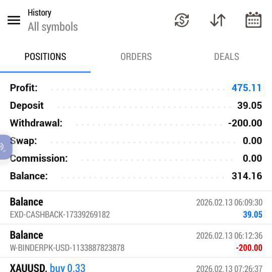 Forex manager