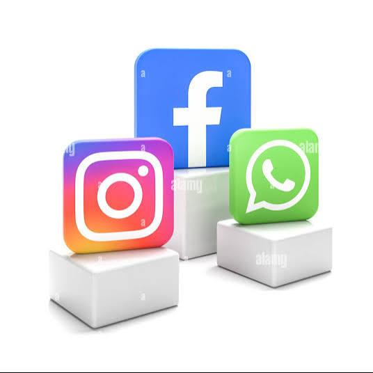 Social Media Marketing β