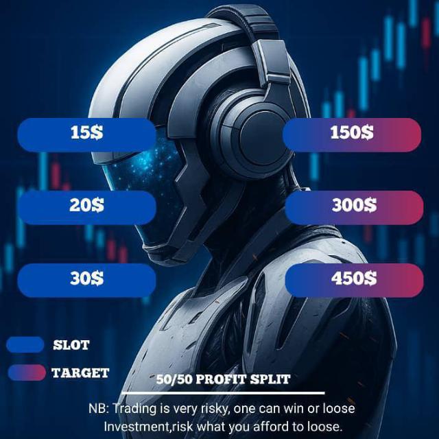 Weltrade Account Management