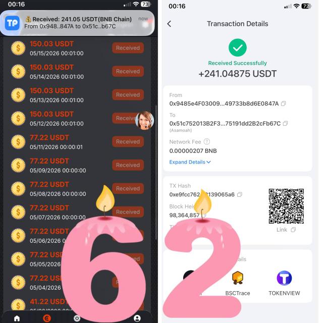 TRICKY BABA  Whatsapp Groups Join Link