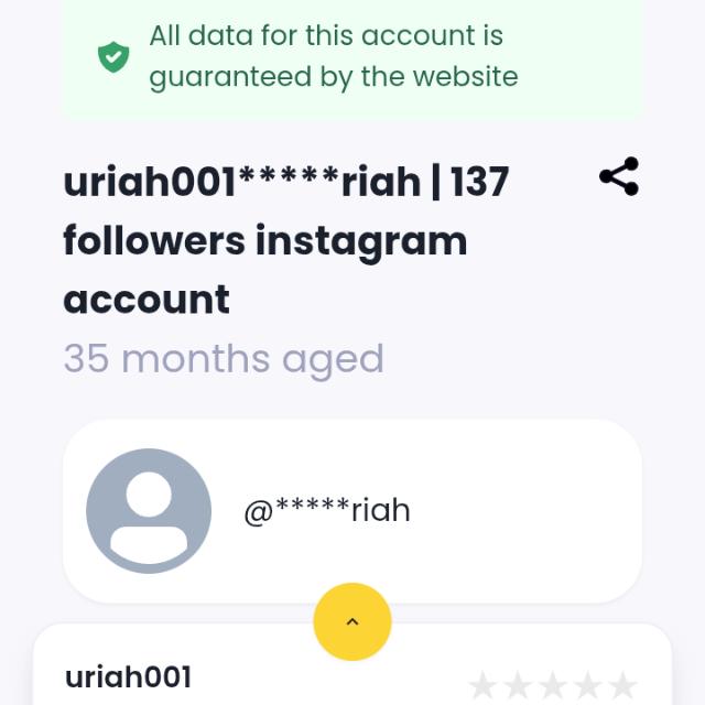 Money making activities