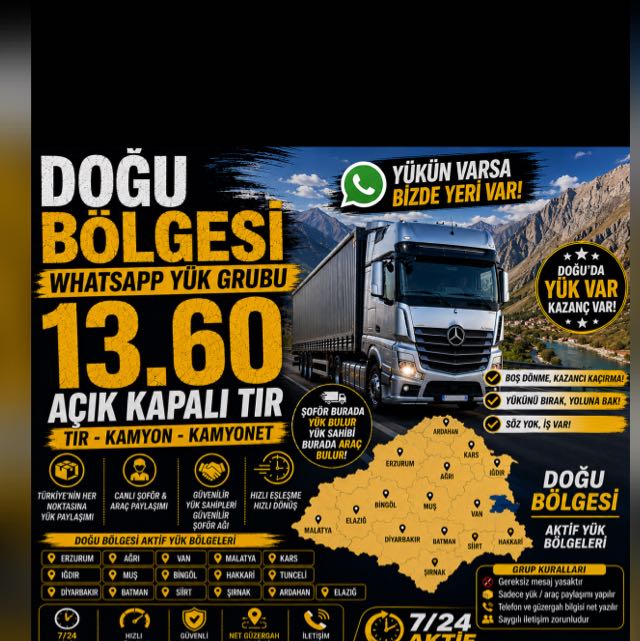 Doğu bölgesi 13.60 Açık Kapalı Tır kamyon kamyonet
