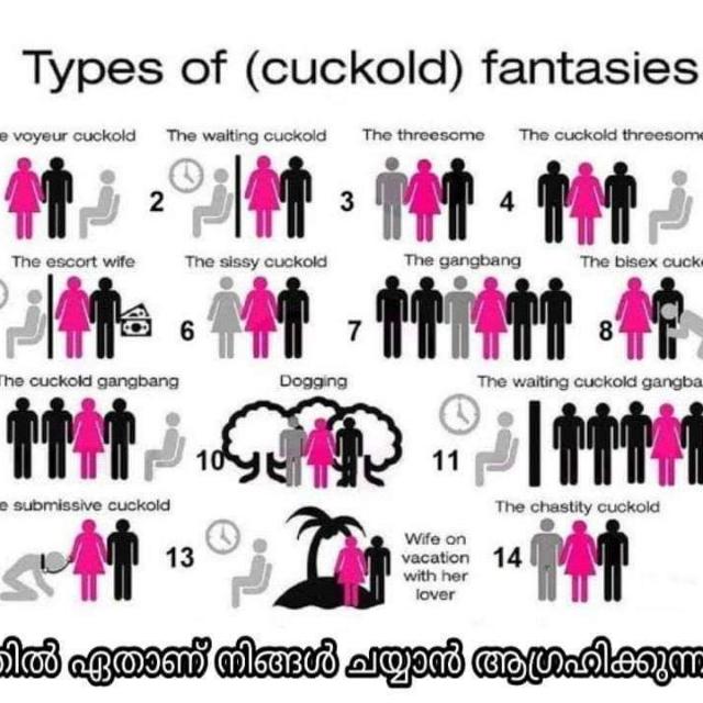 Tamil cuckold couples Whatsapp Group Link | Groupsor