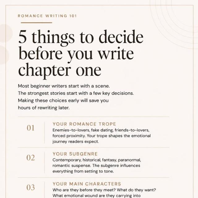 Webnovel writing made easy ✨