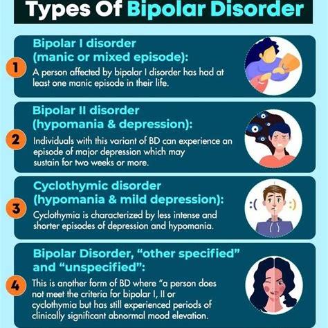 Bipolar disorder WhatsApp Group